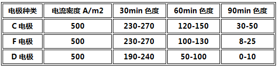 1642838332944125.png image.png